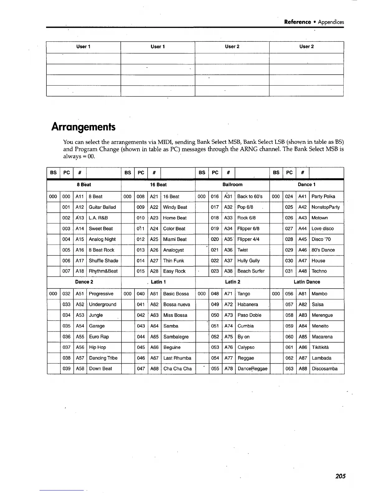 Page #213 background image