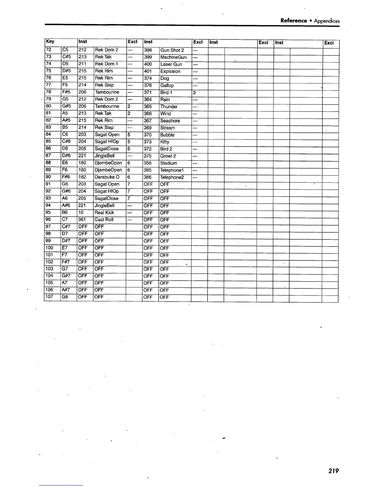 Page #227 background image