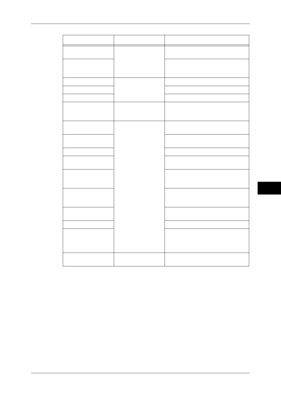 Page #281 background image