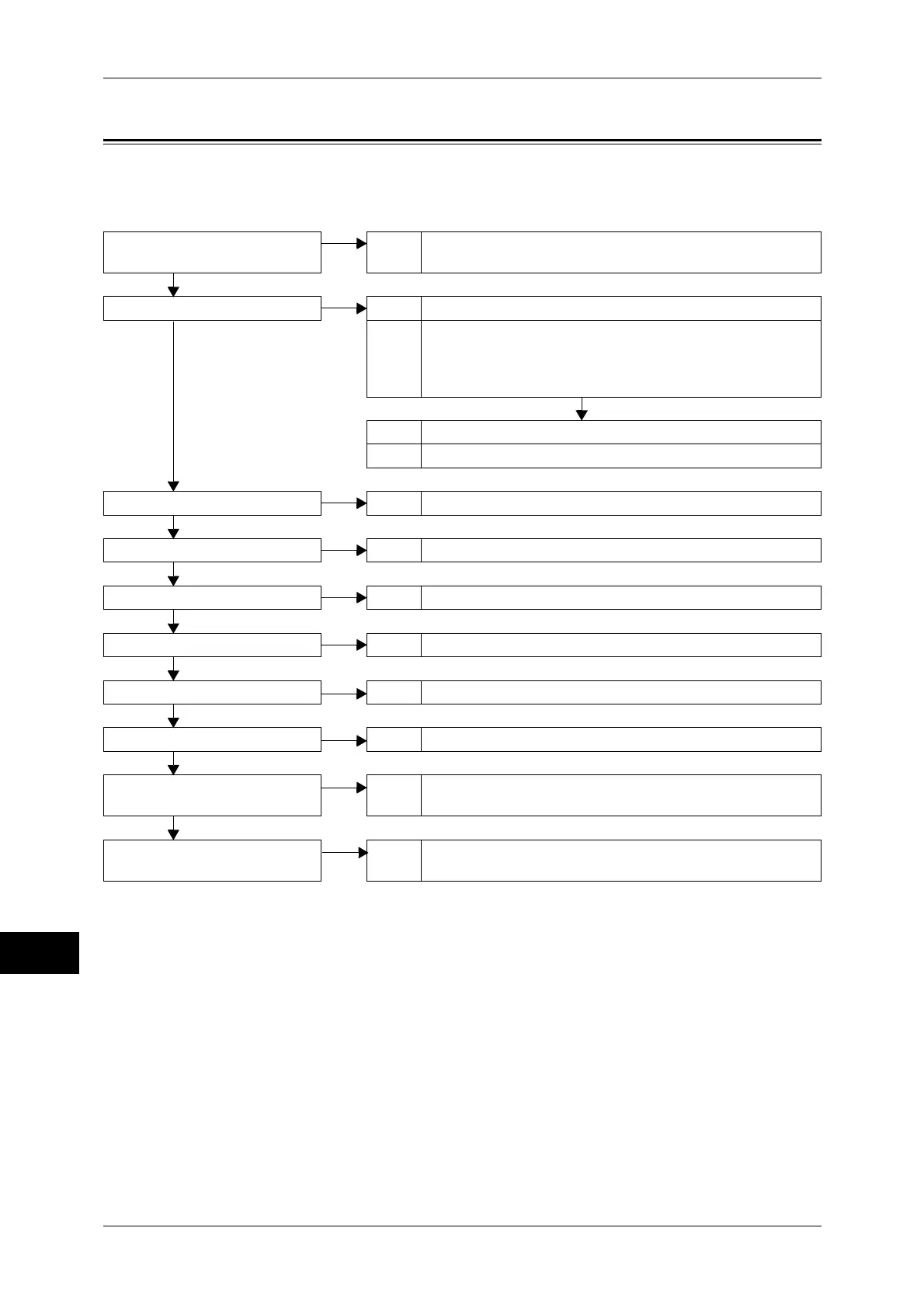 Page #402 background image