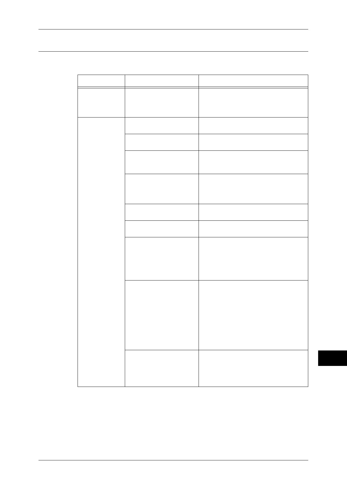 Page #427 background image