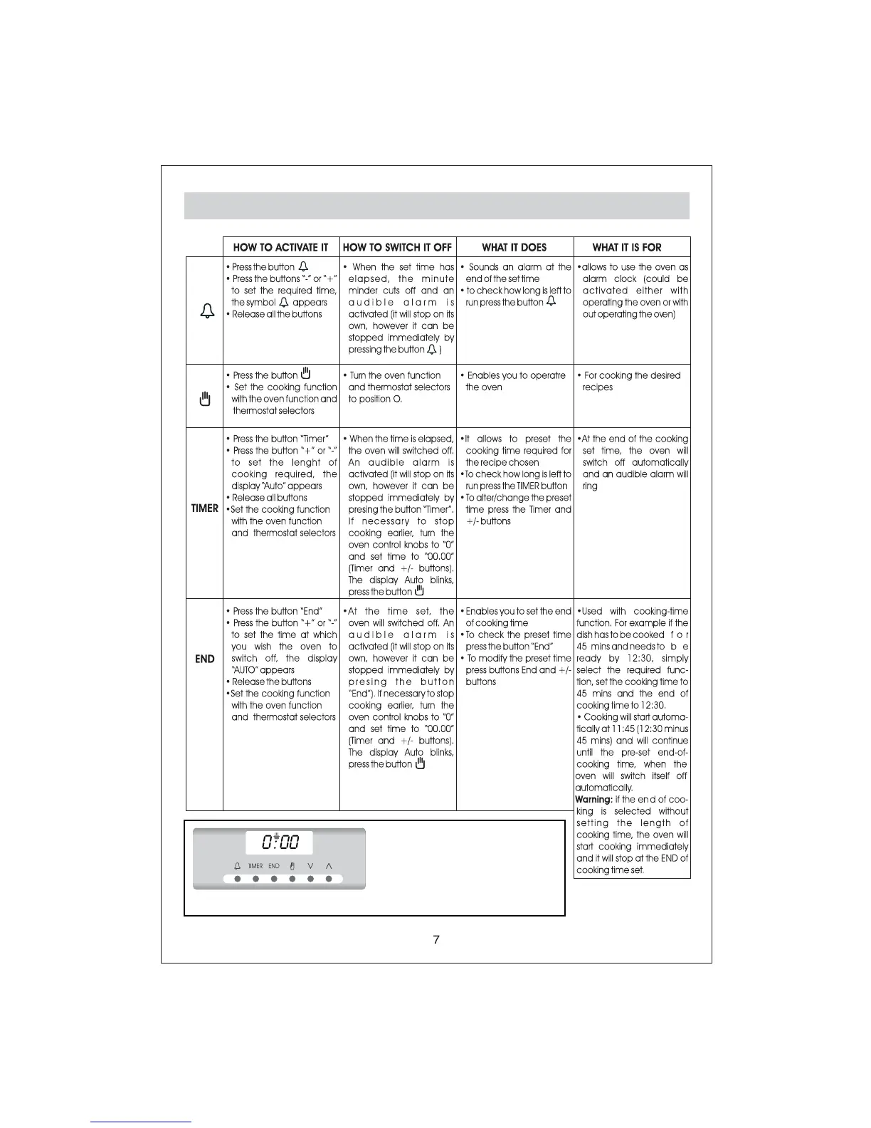 Page #7 background image