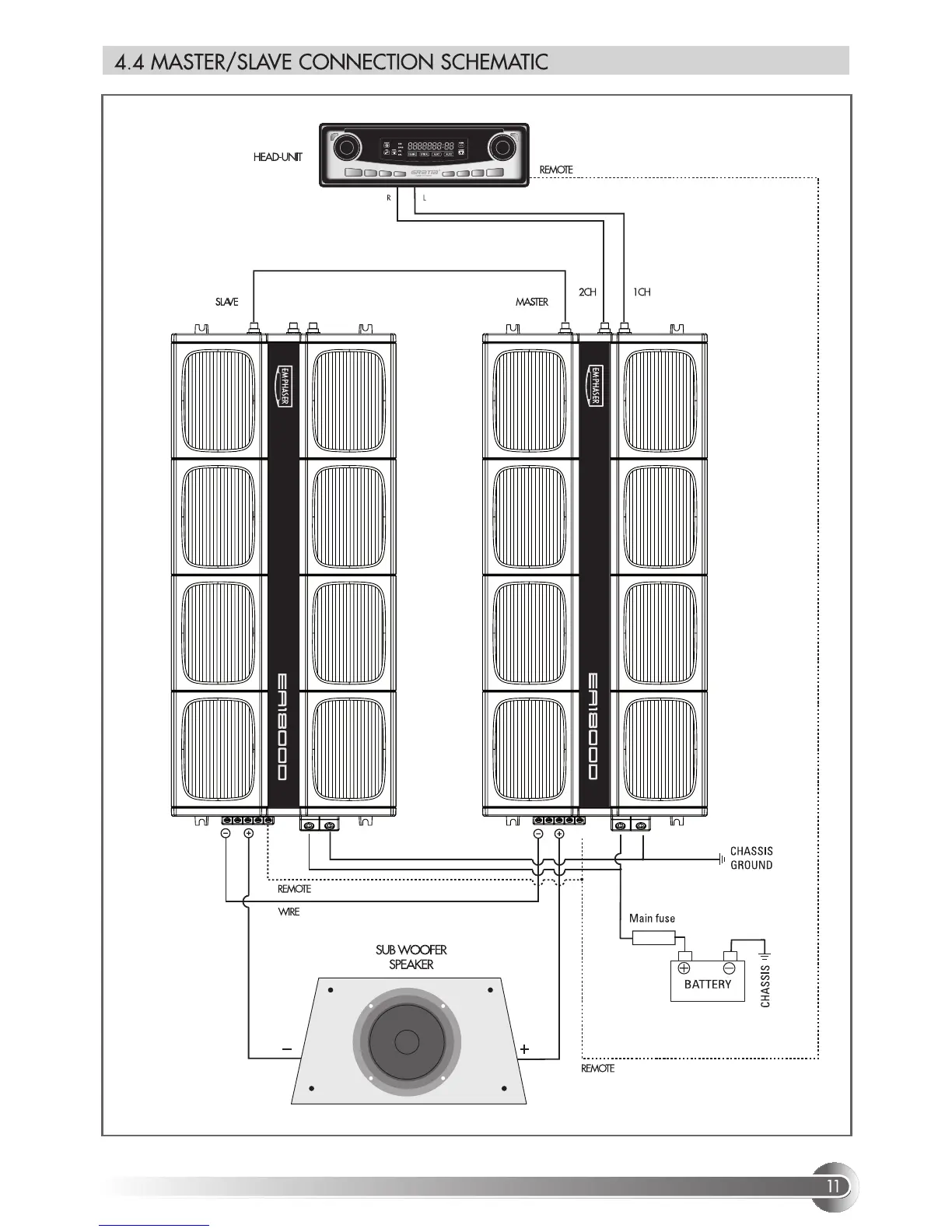 Page #11 background image