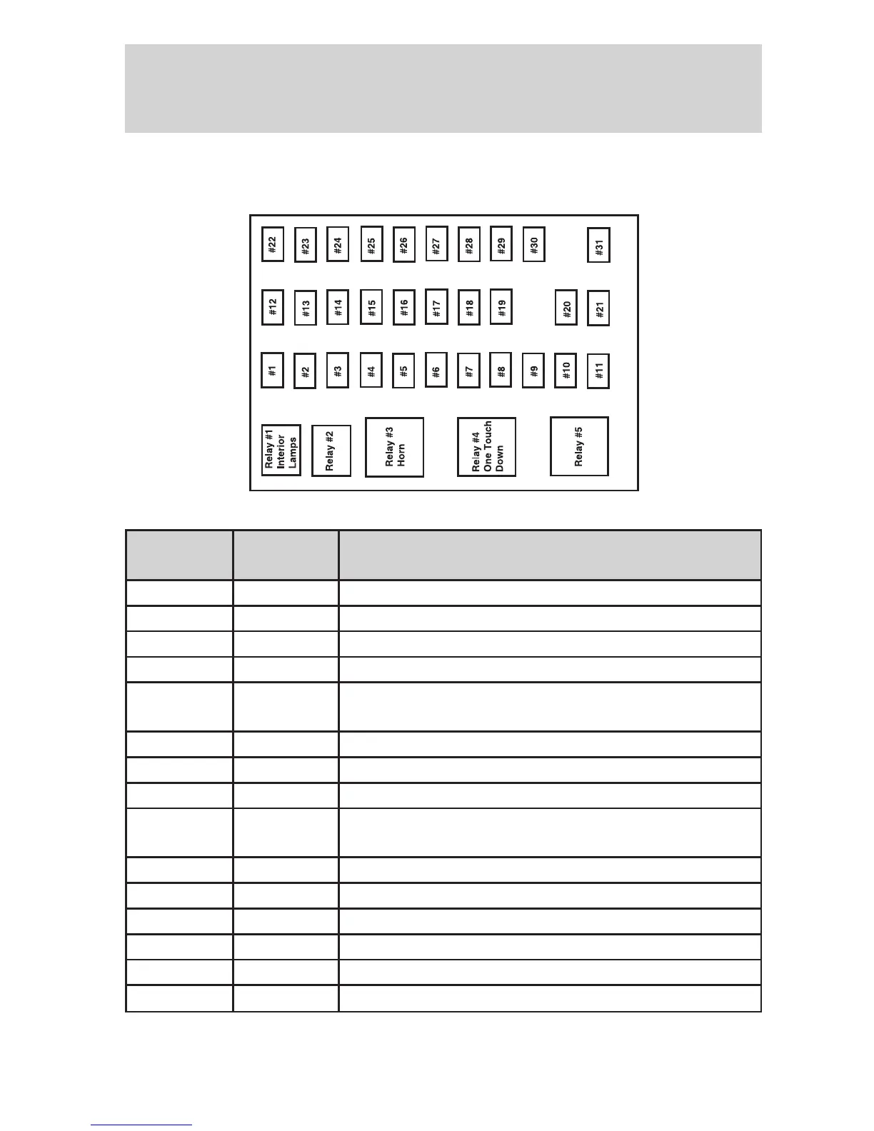 Page #145 background image