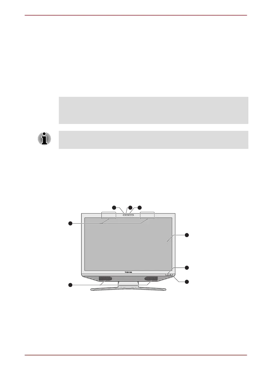 Page #30 background image
