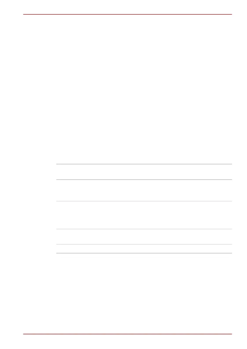 Page #121 background image