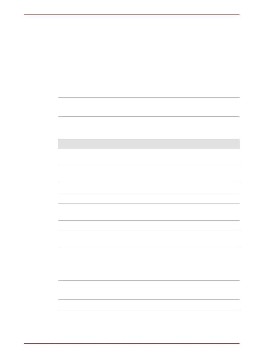 Page #137 background image