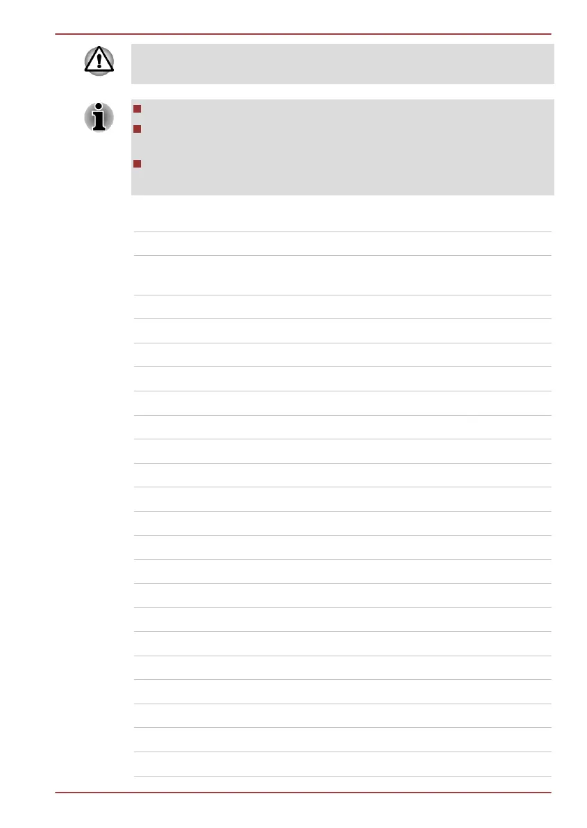 Page #150 background image