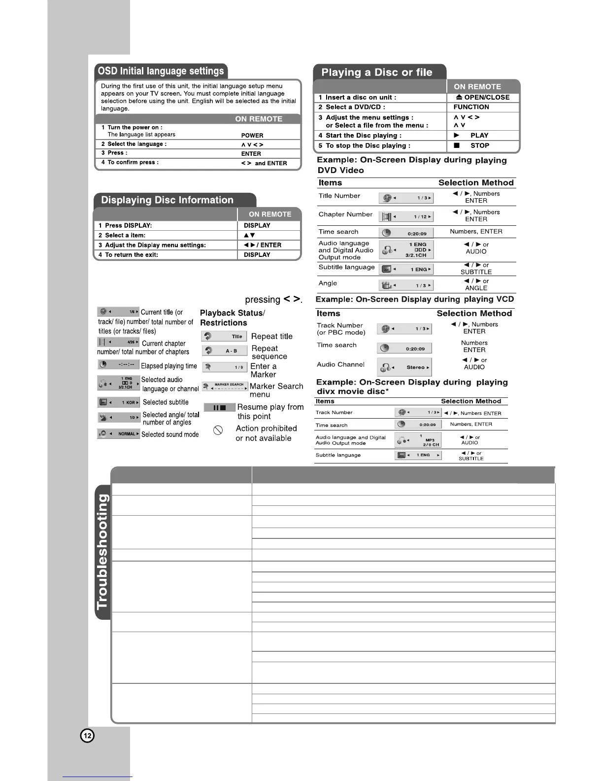 Page #12 background image