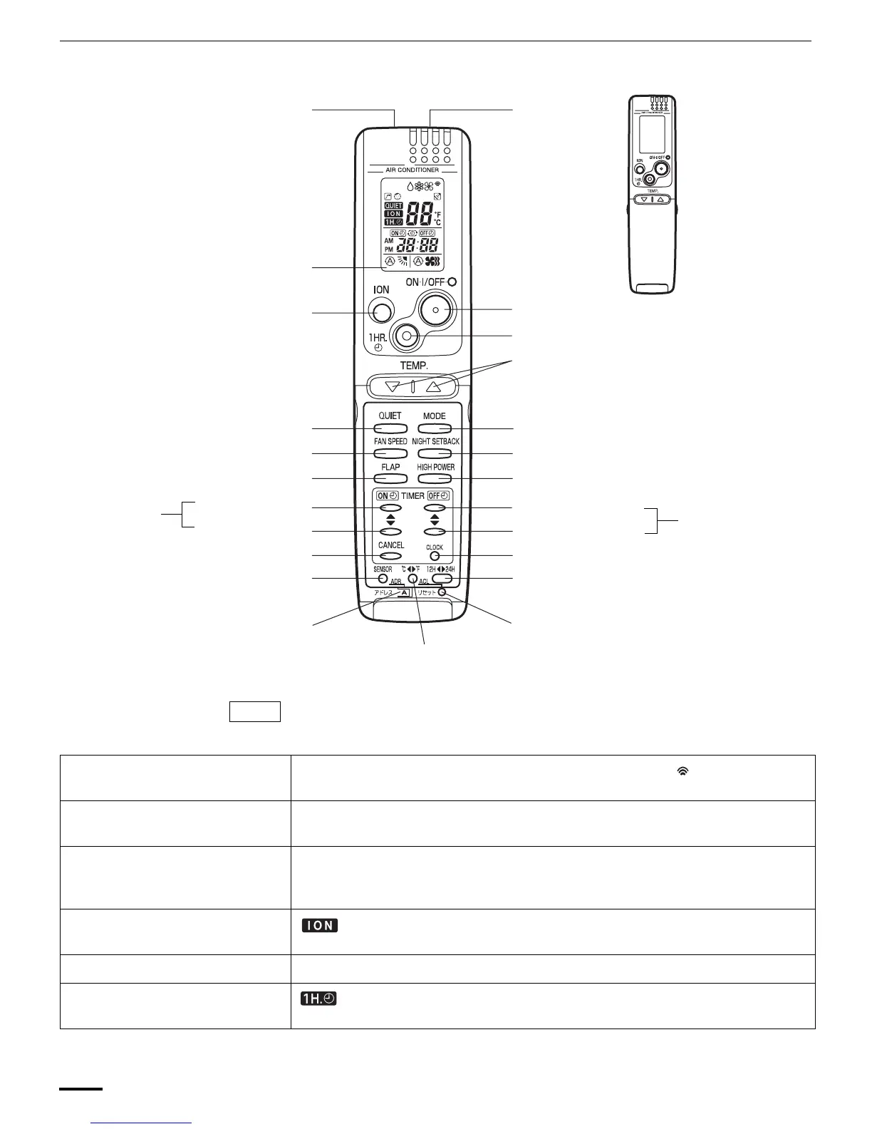 Page #64 background image