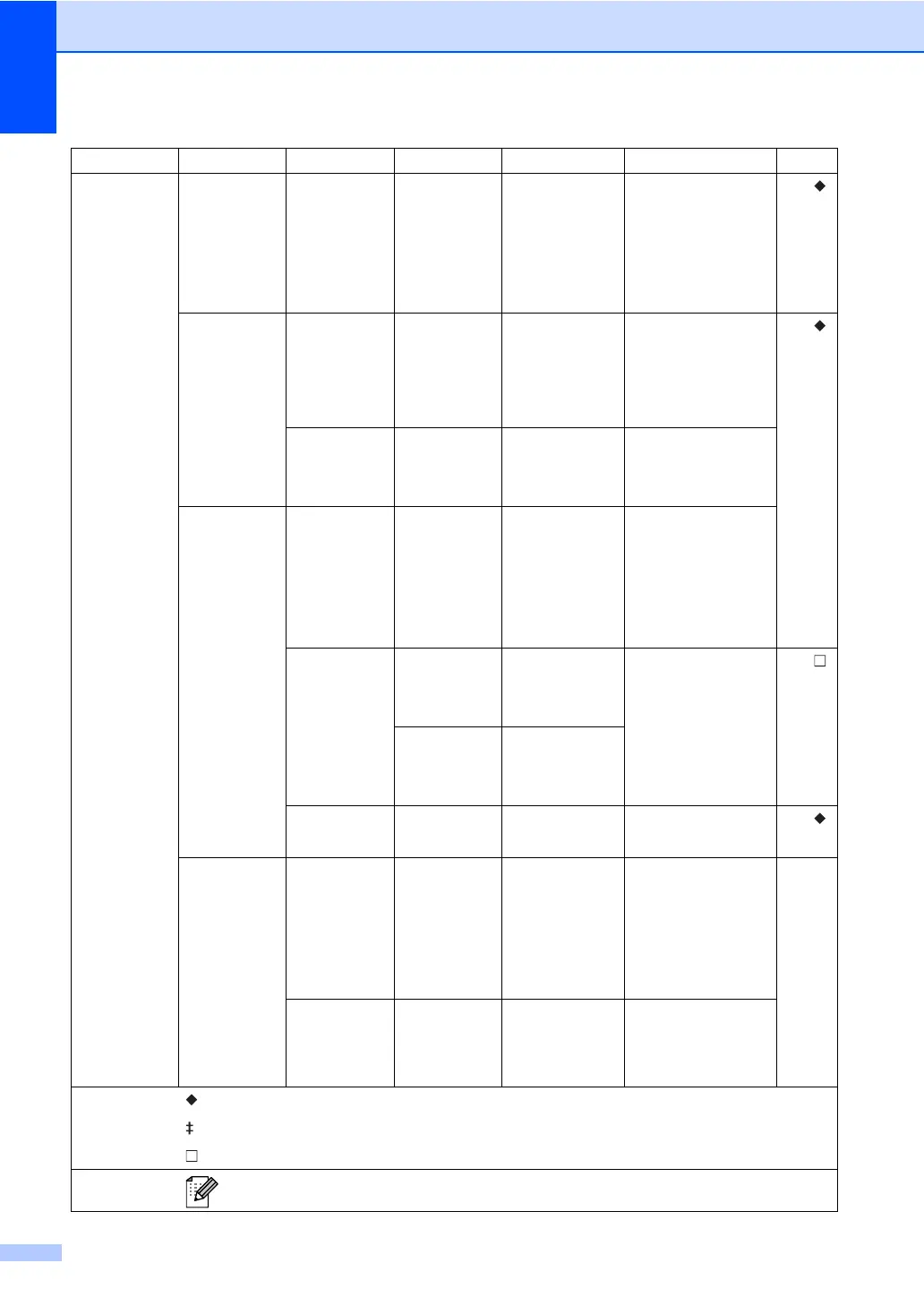 Page #108 background image