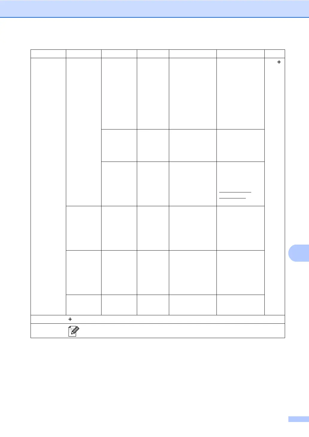 Page #115 background image