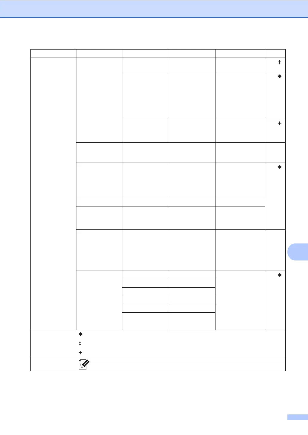 Page #117 background image