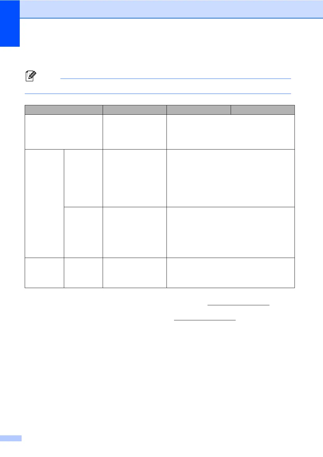Page #132 background image