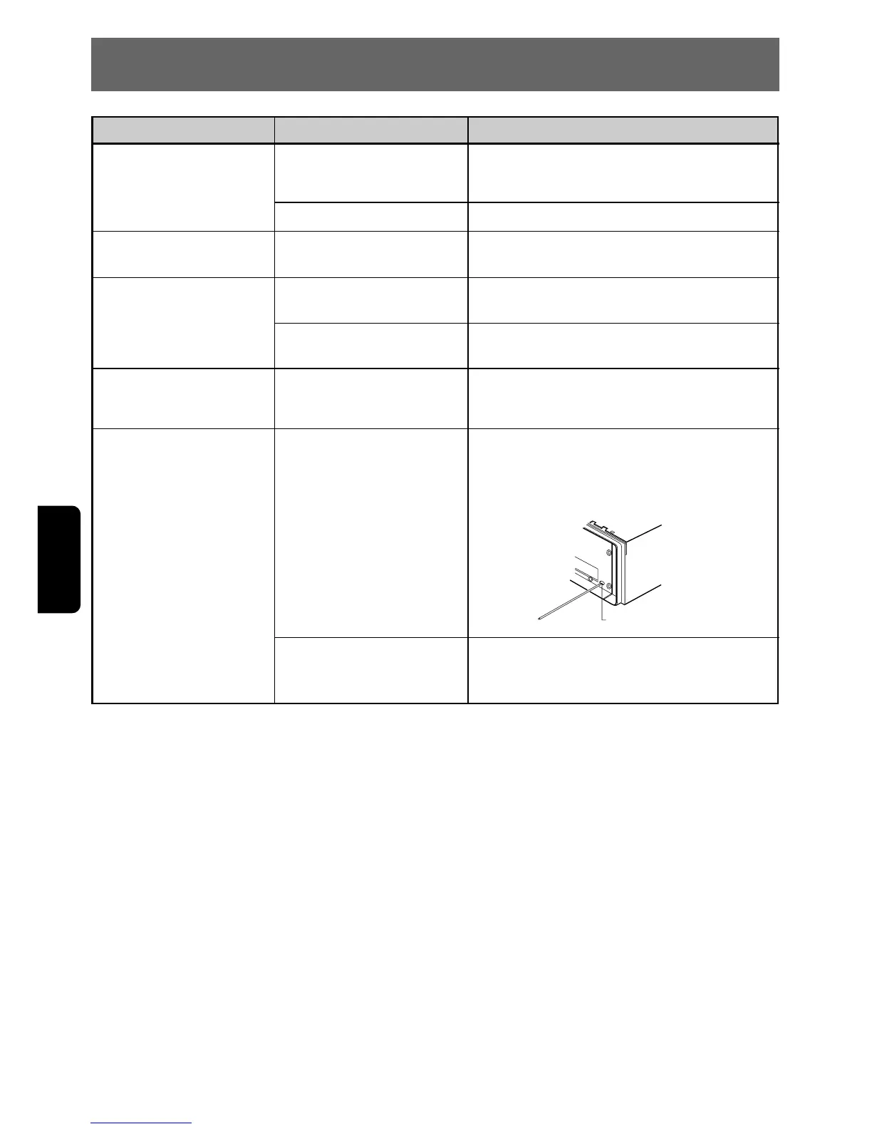 Page #84 background image
