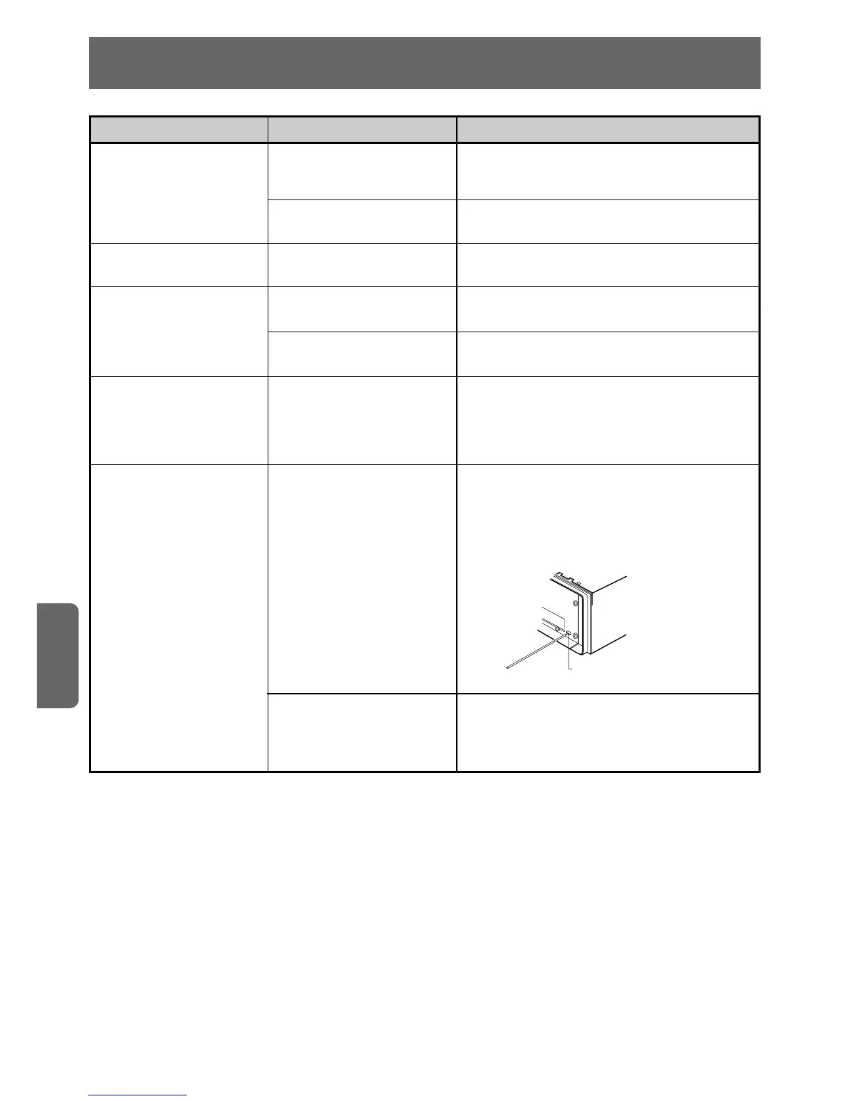 Page #102 background image