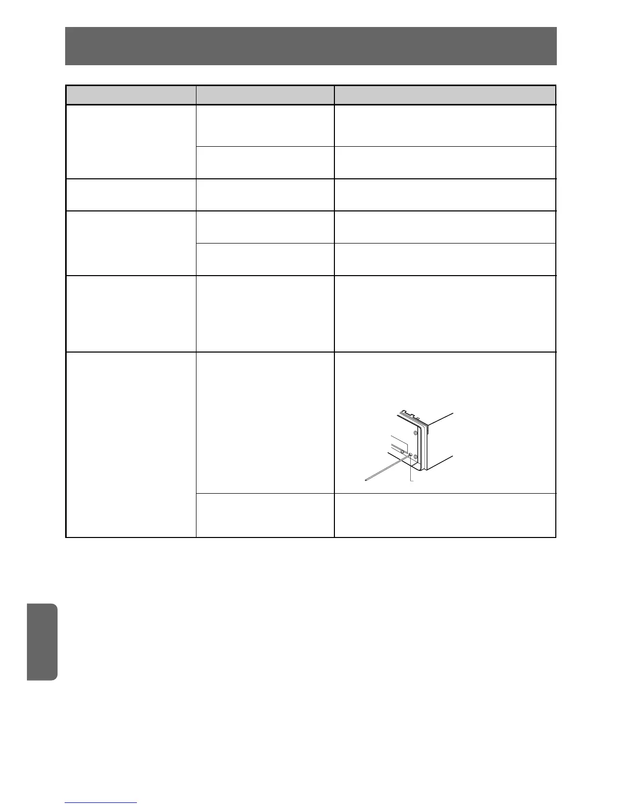 Page #138 background image