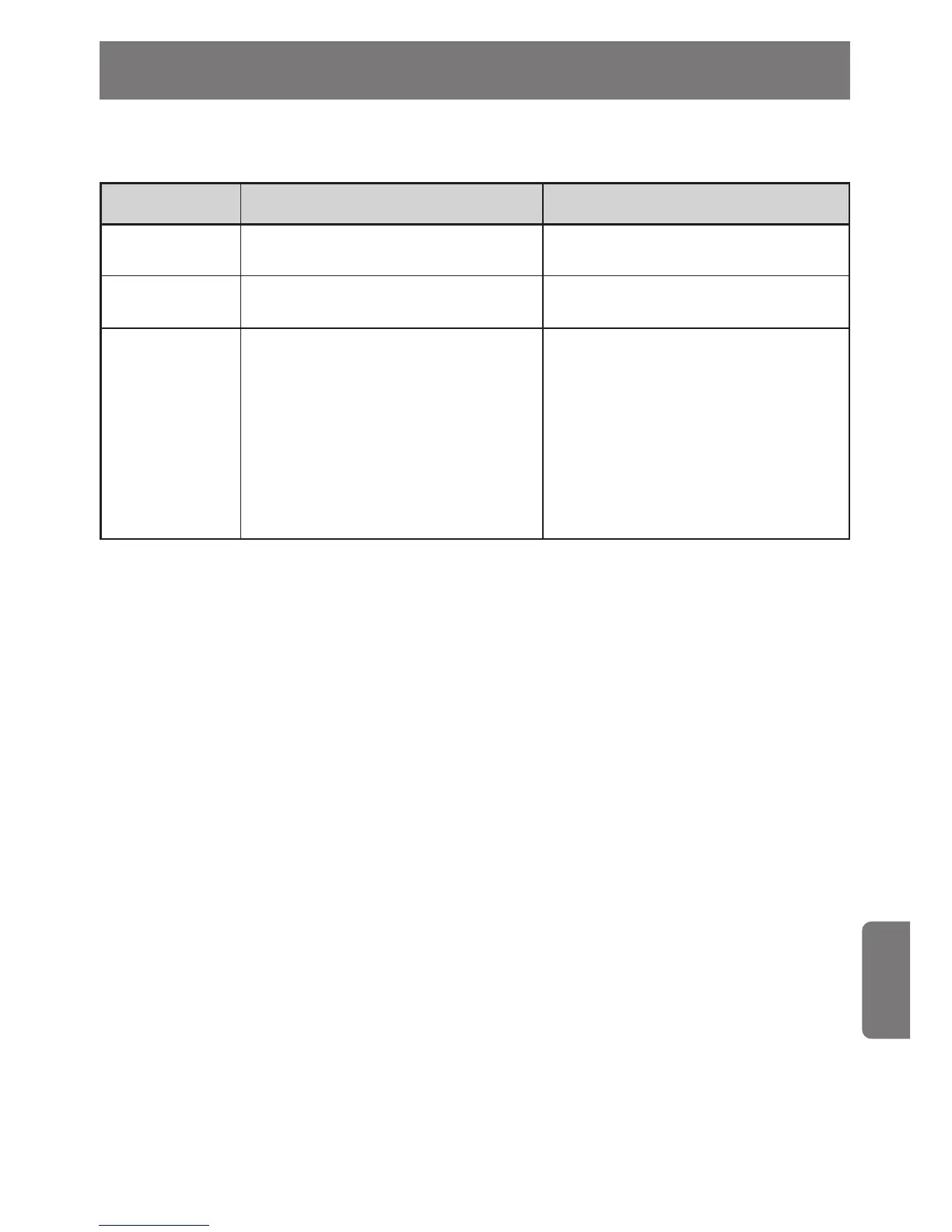 Page #139 background image