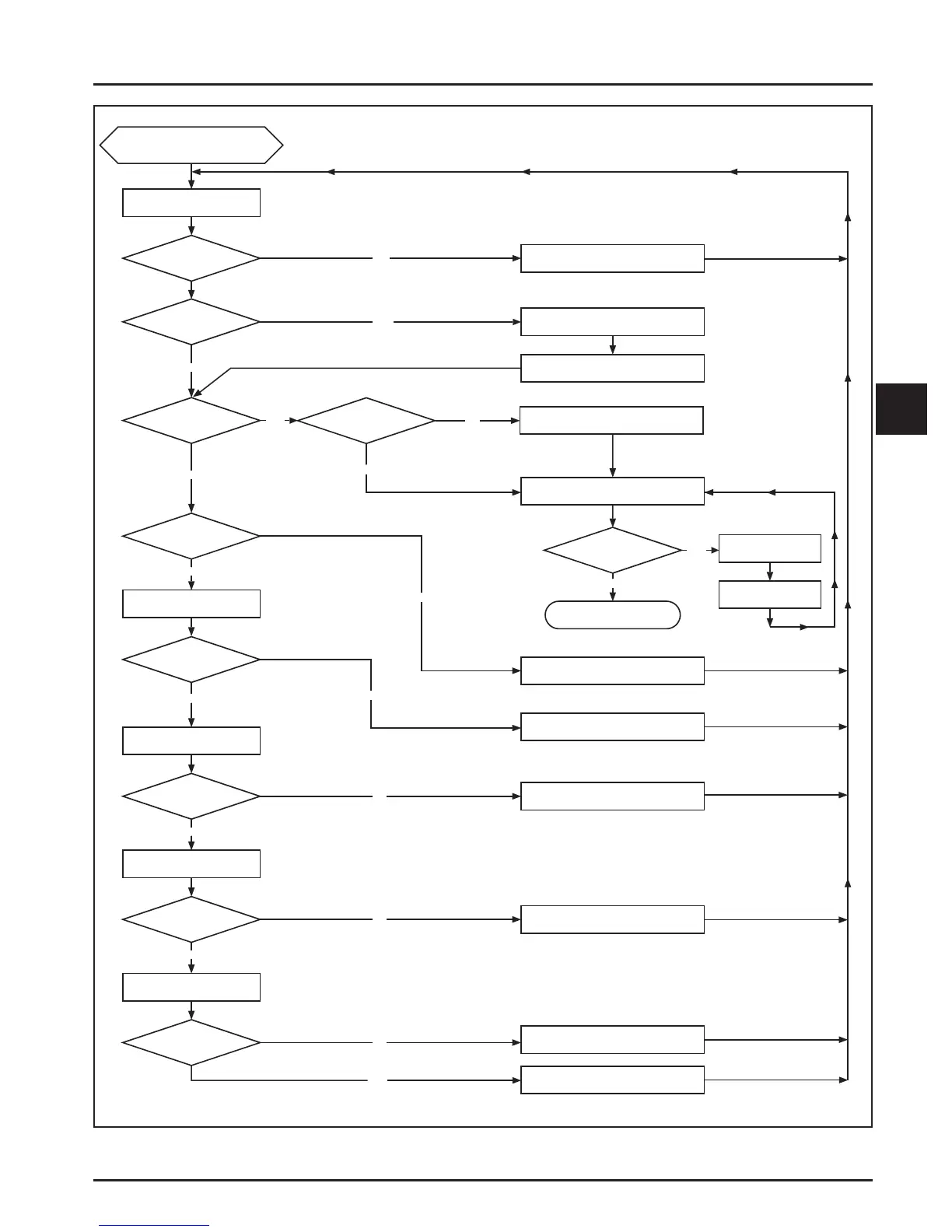 Page #67 background image