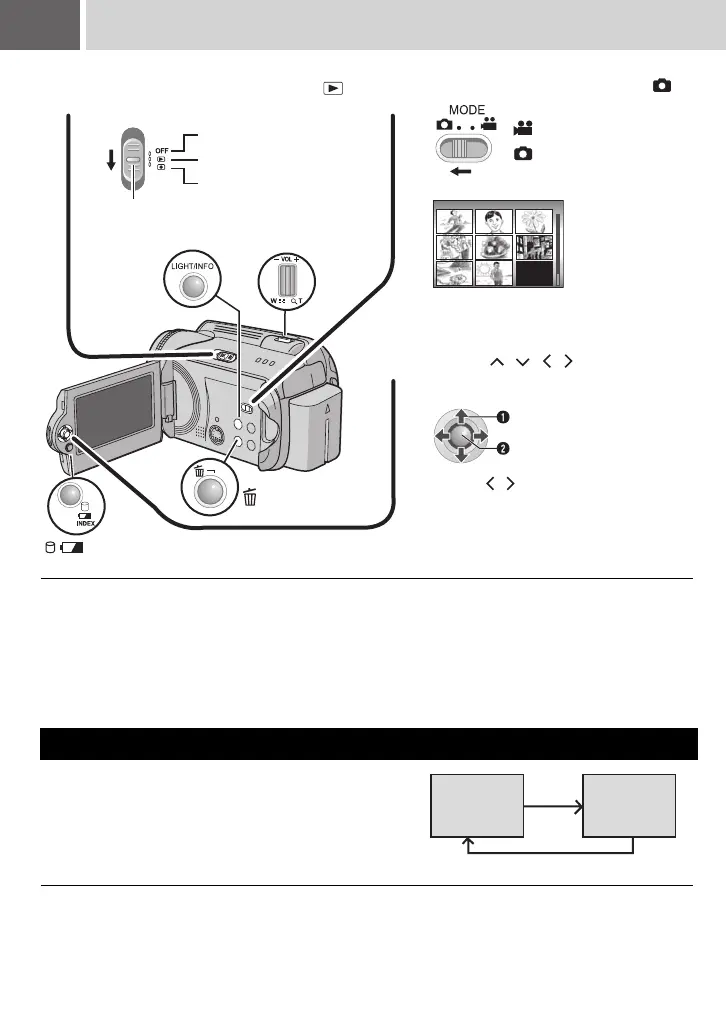 Page #30 background image
