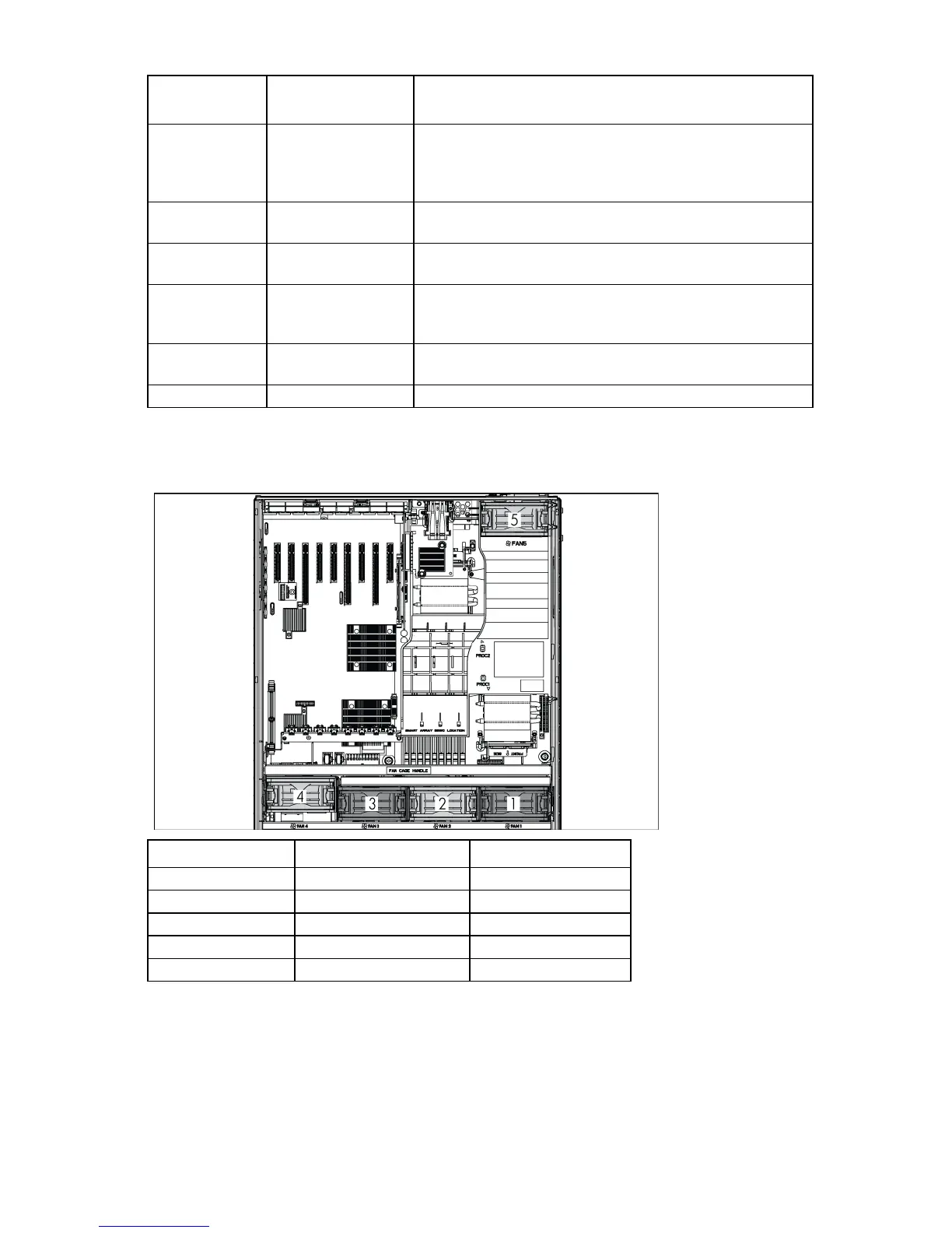 Page #18 background image