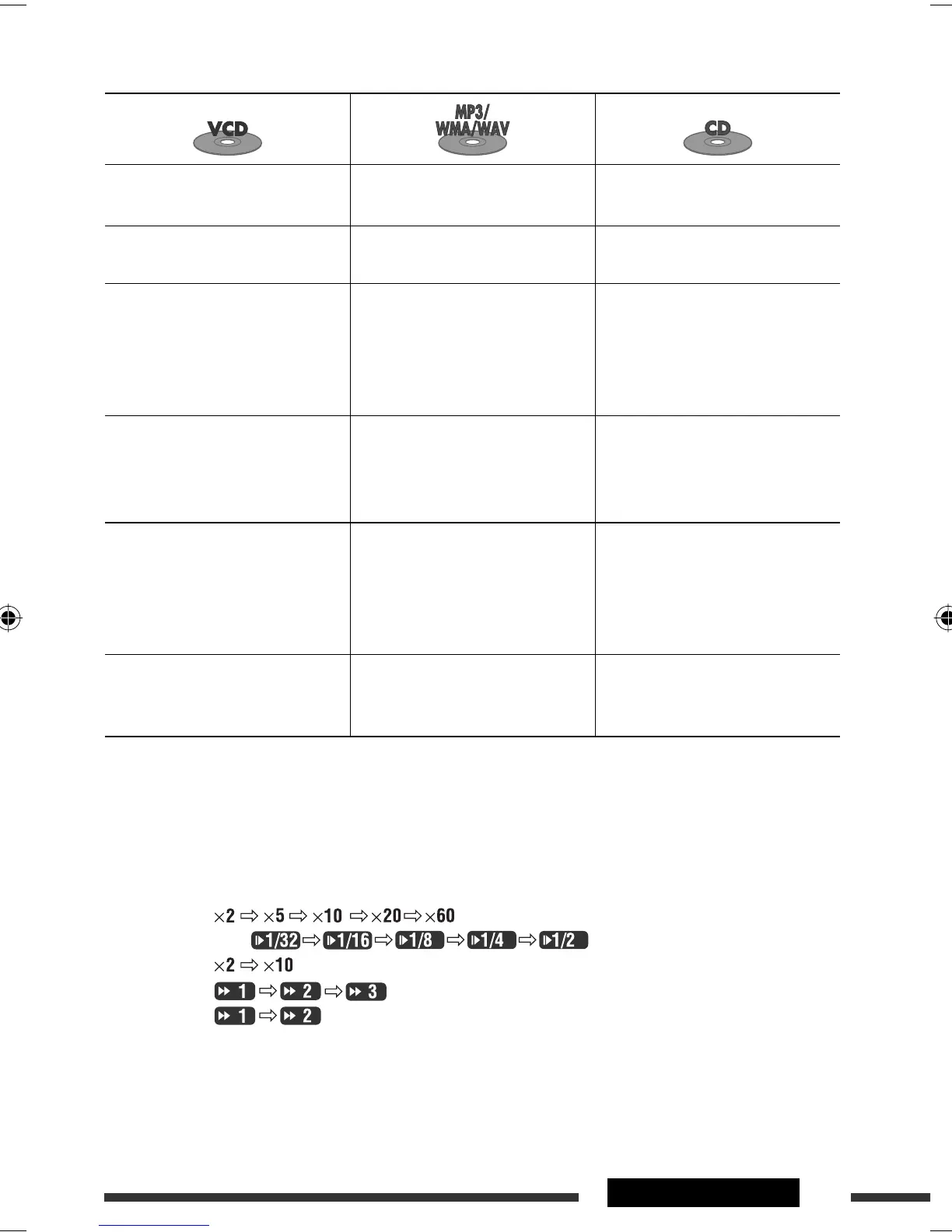 Page #15 background image