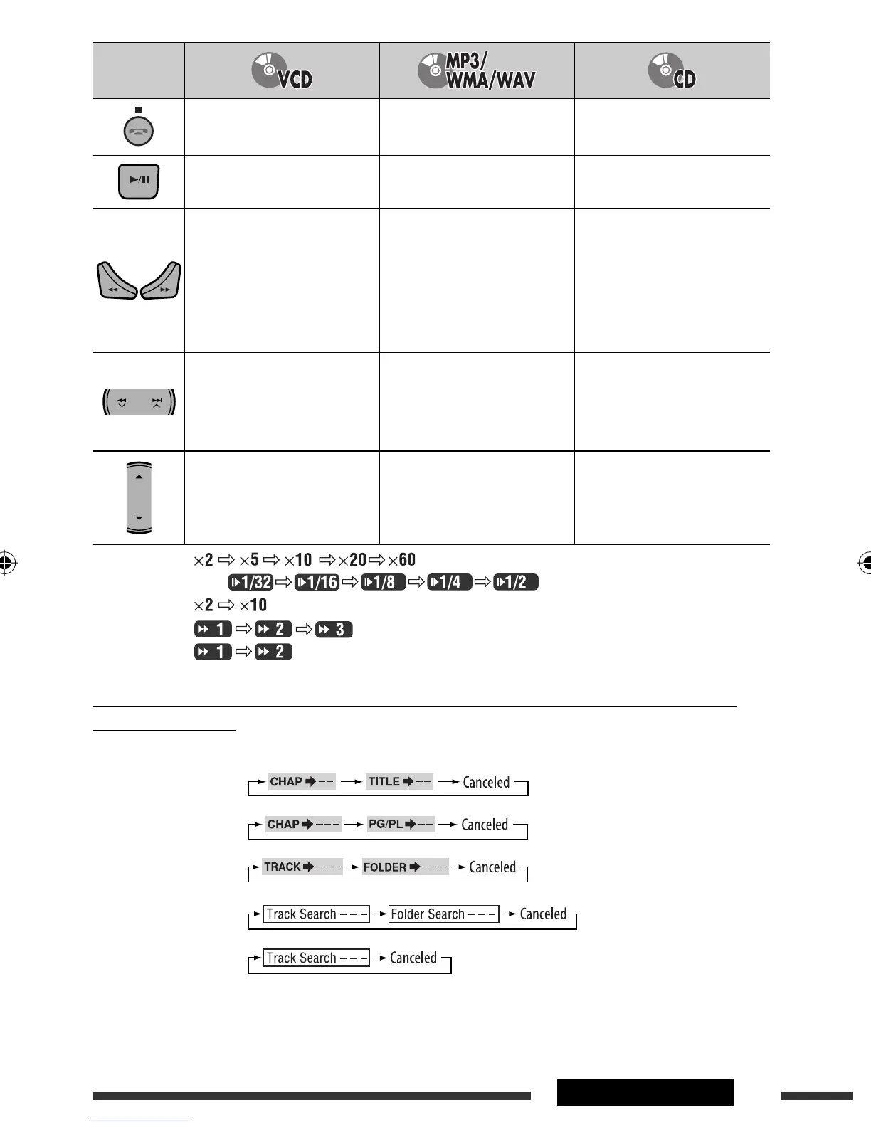 Page #15 background image