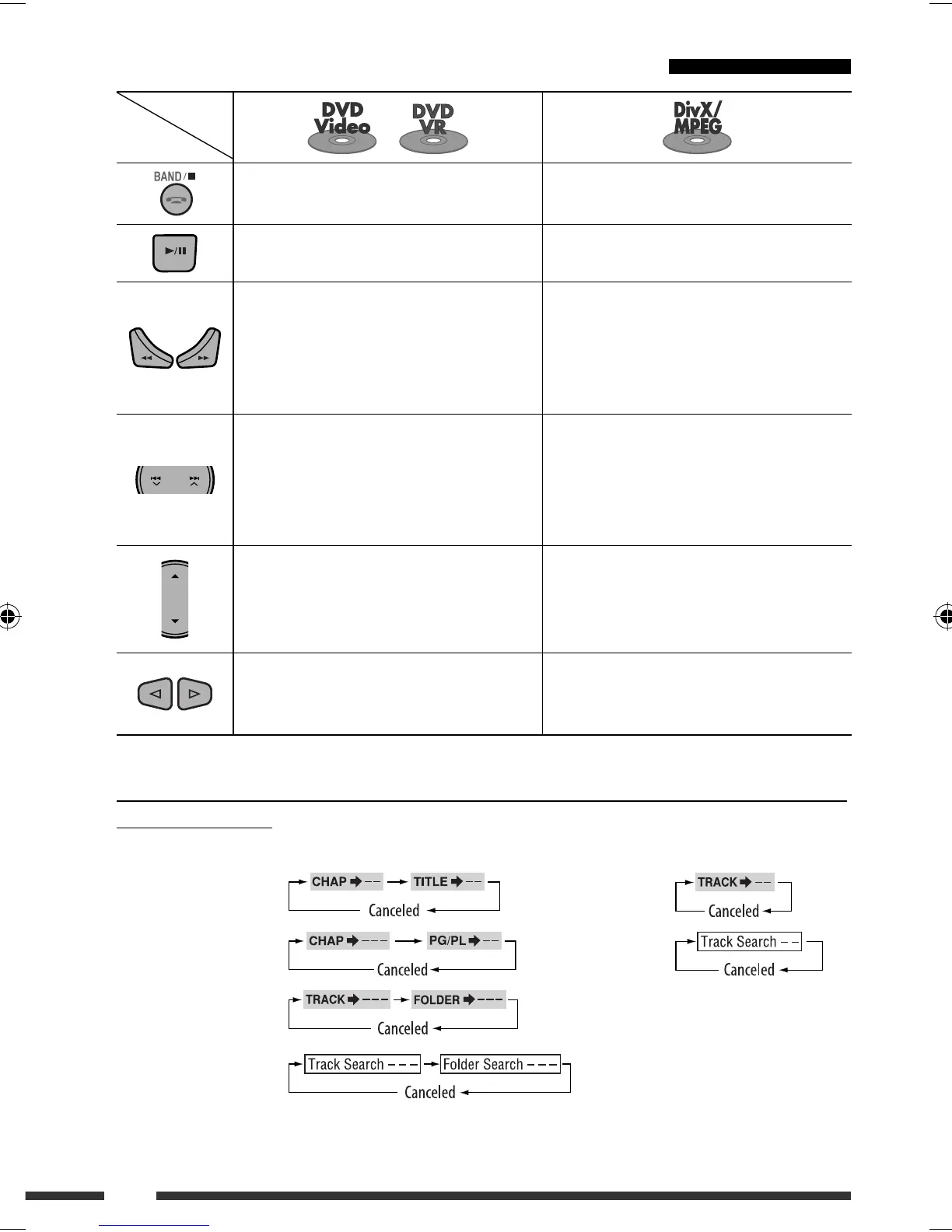 Page #18 background image