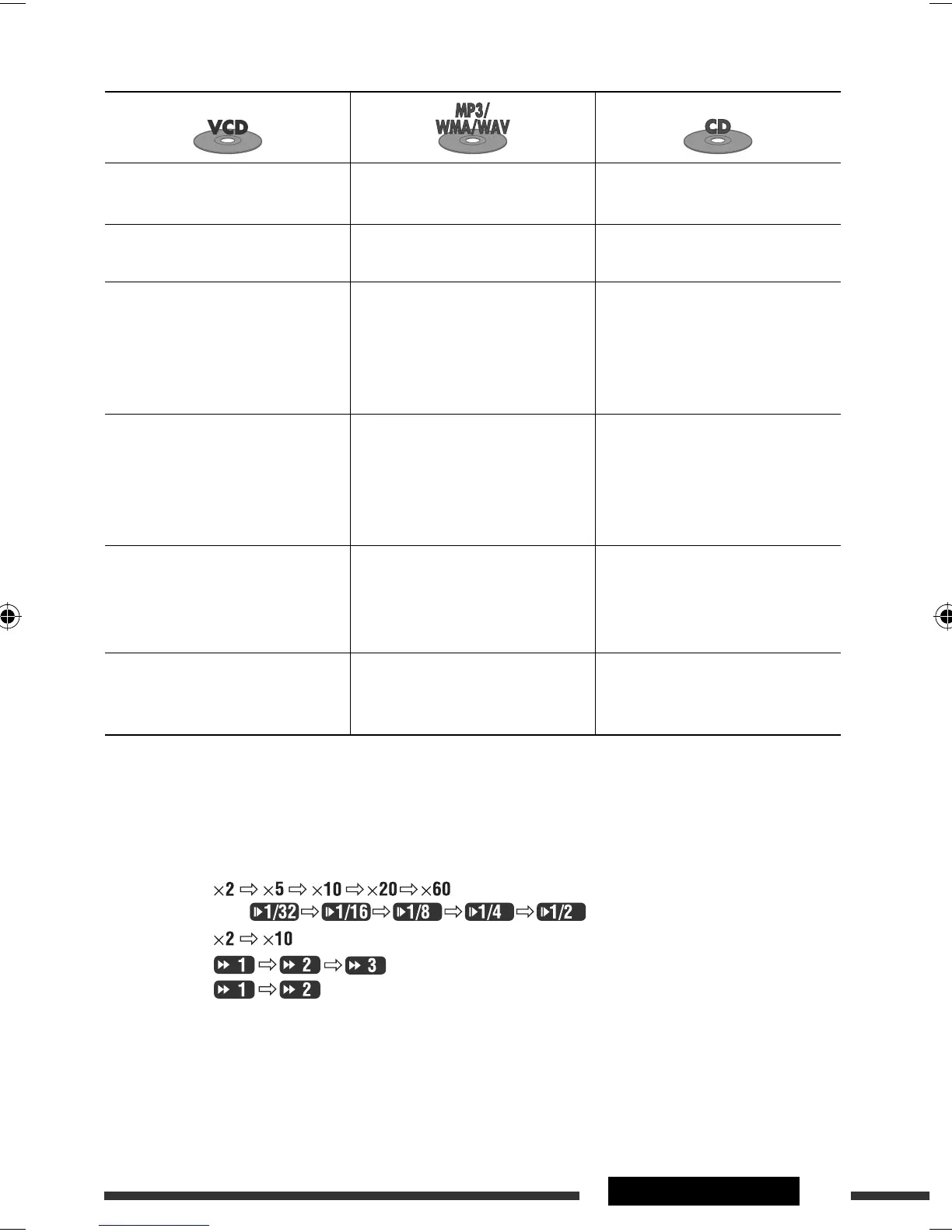 Page #19 background image