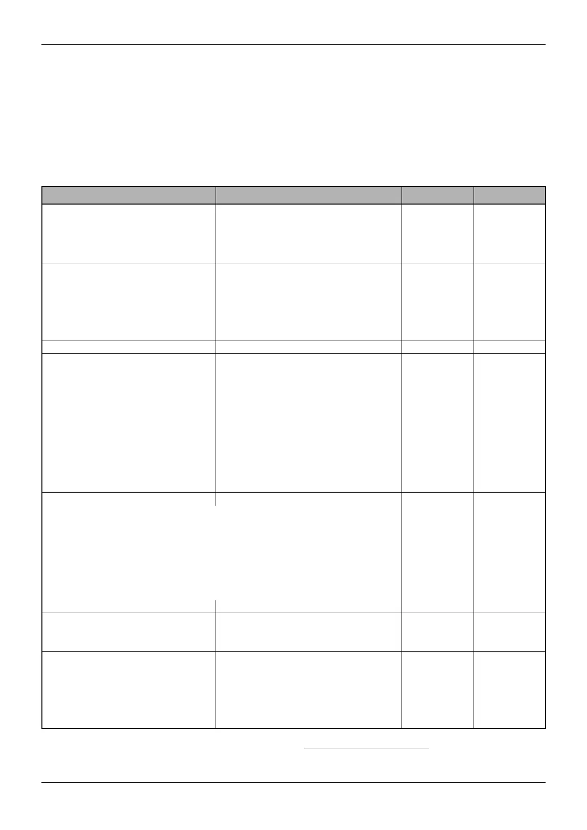 Page #145 background image