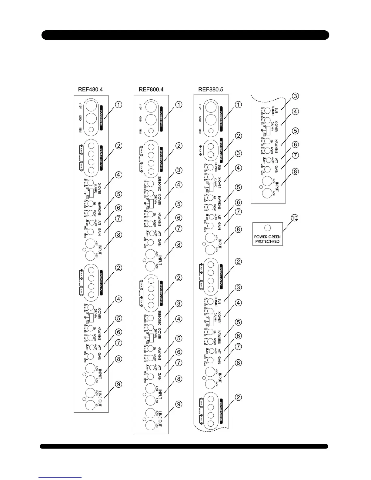 Page #7 background image