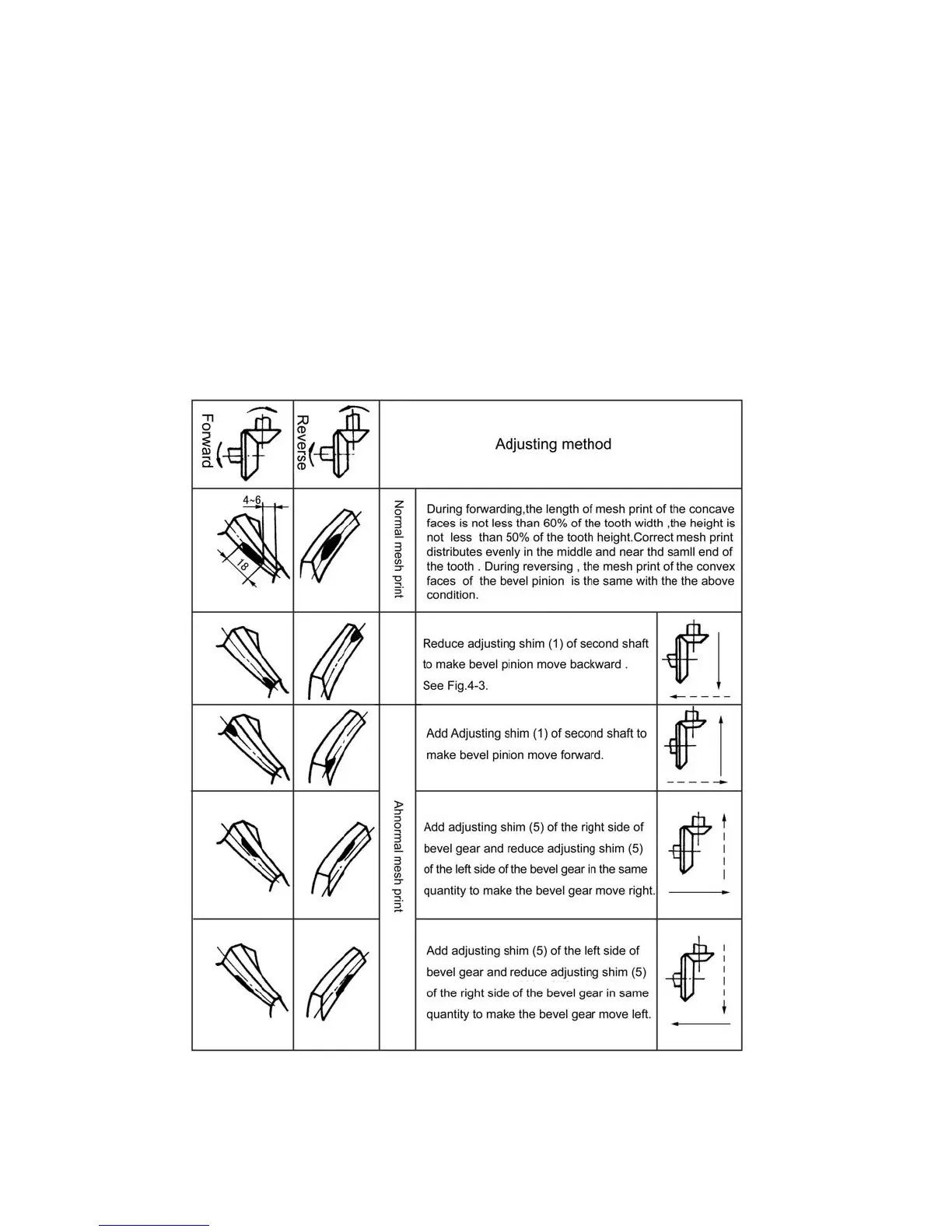 Page #31 background image