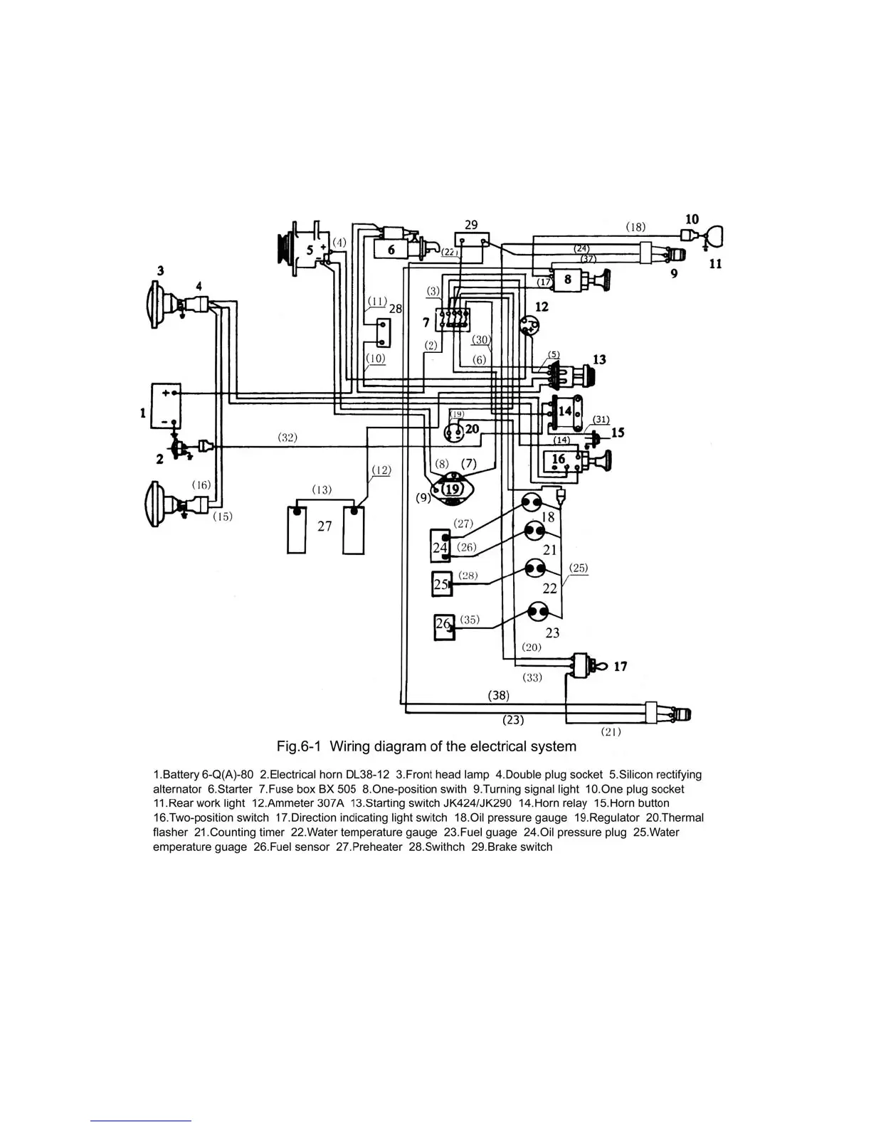 Page #64 background image