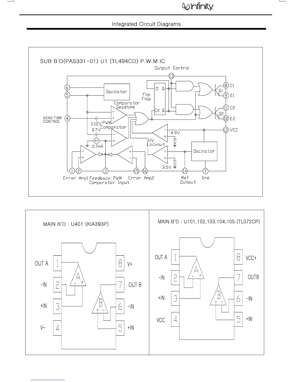 Page #22 background image