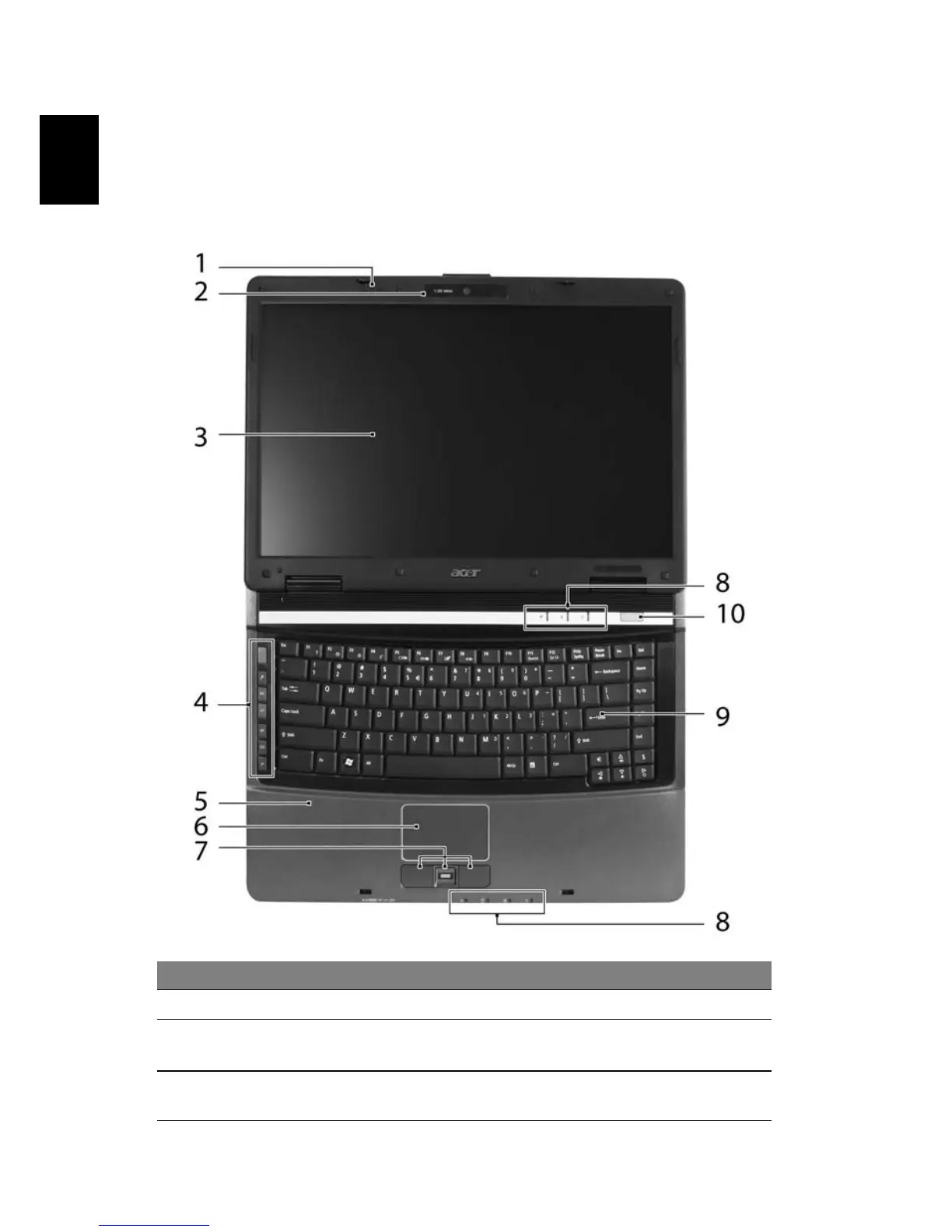 Page #32 background image