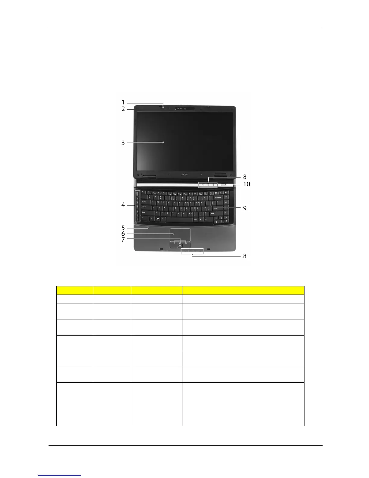 Page #15 background image