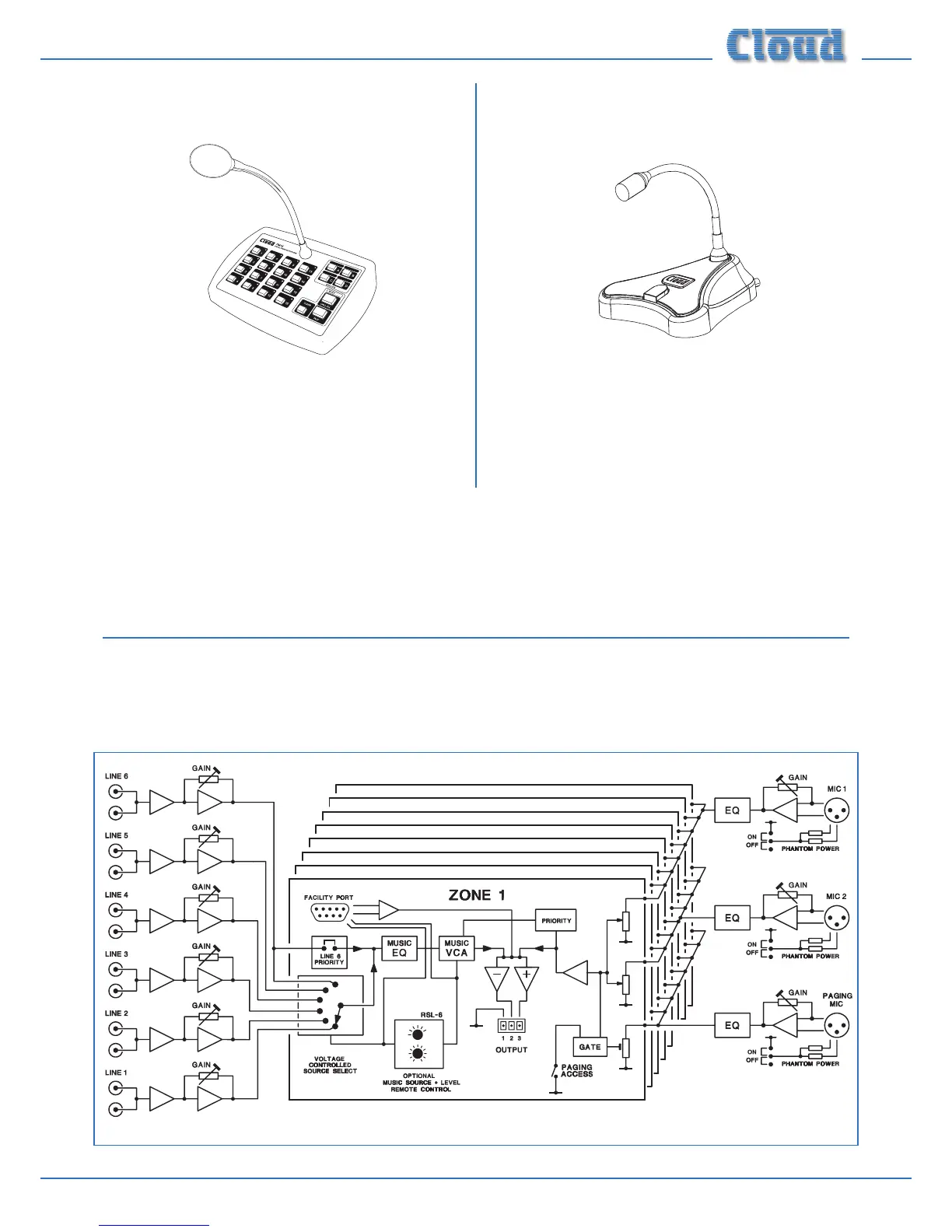 Page #7 background image
