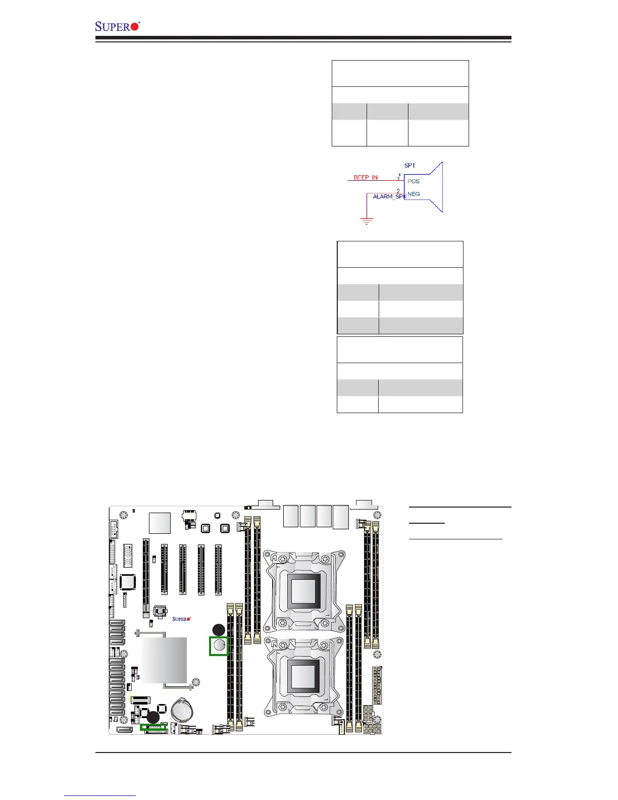 Page #54 background image