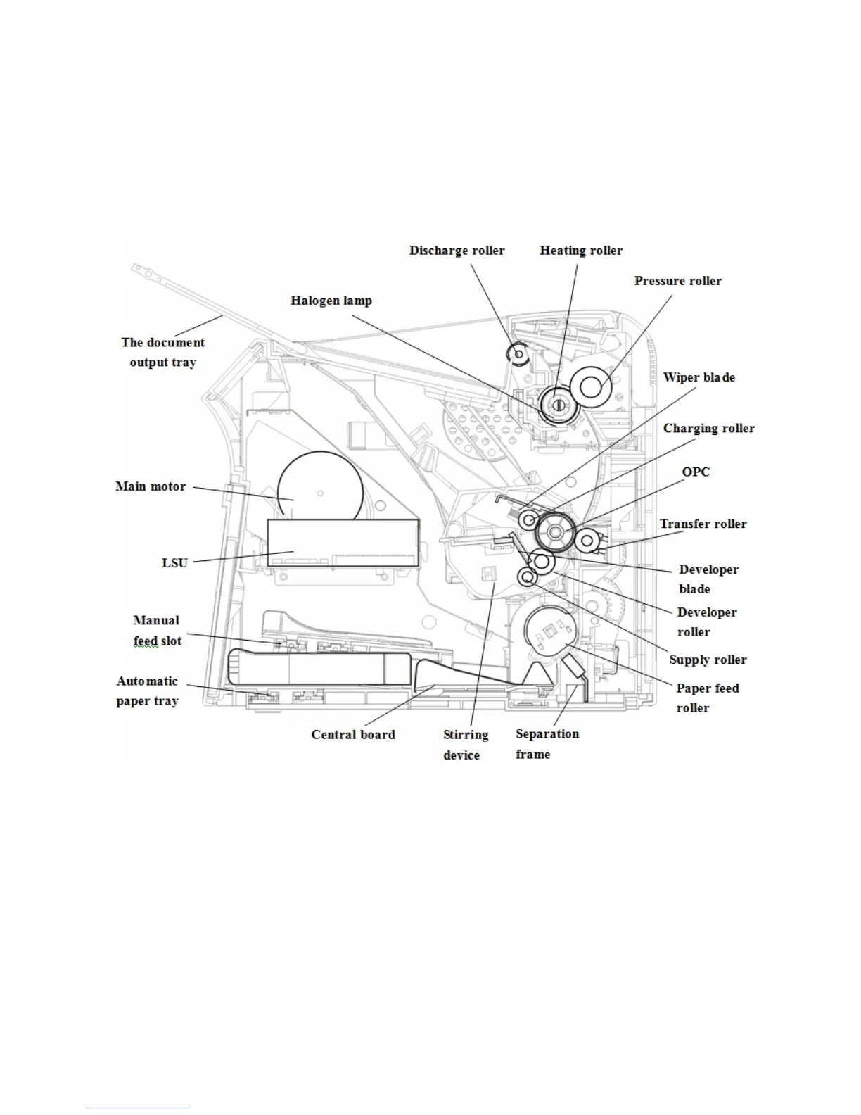Page #43 background image