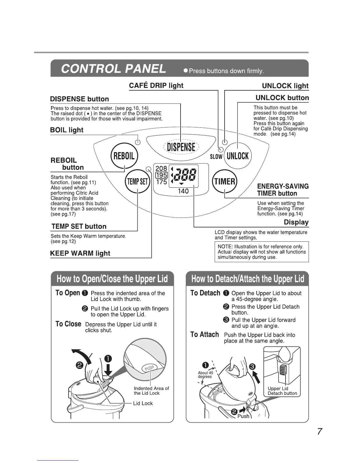 Page #7 background image