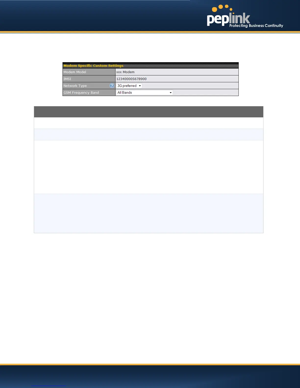 Page #64 background image
