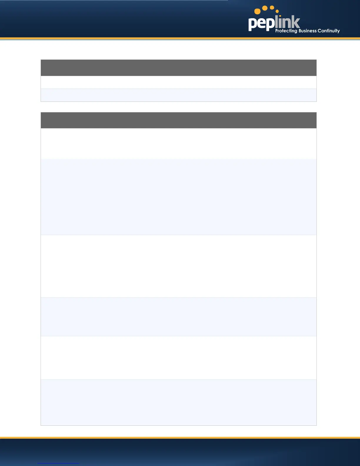 Page #136 background image
