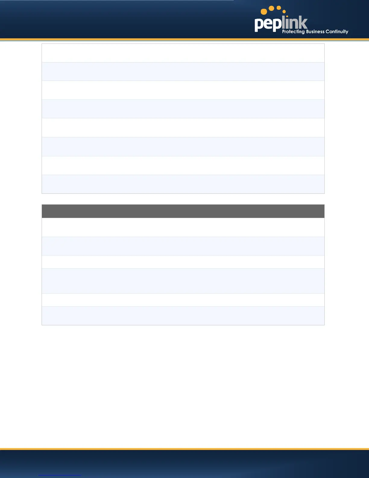 Page #137 background image