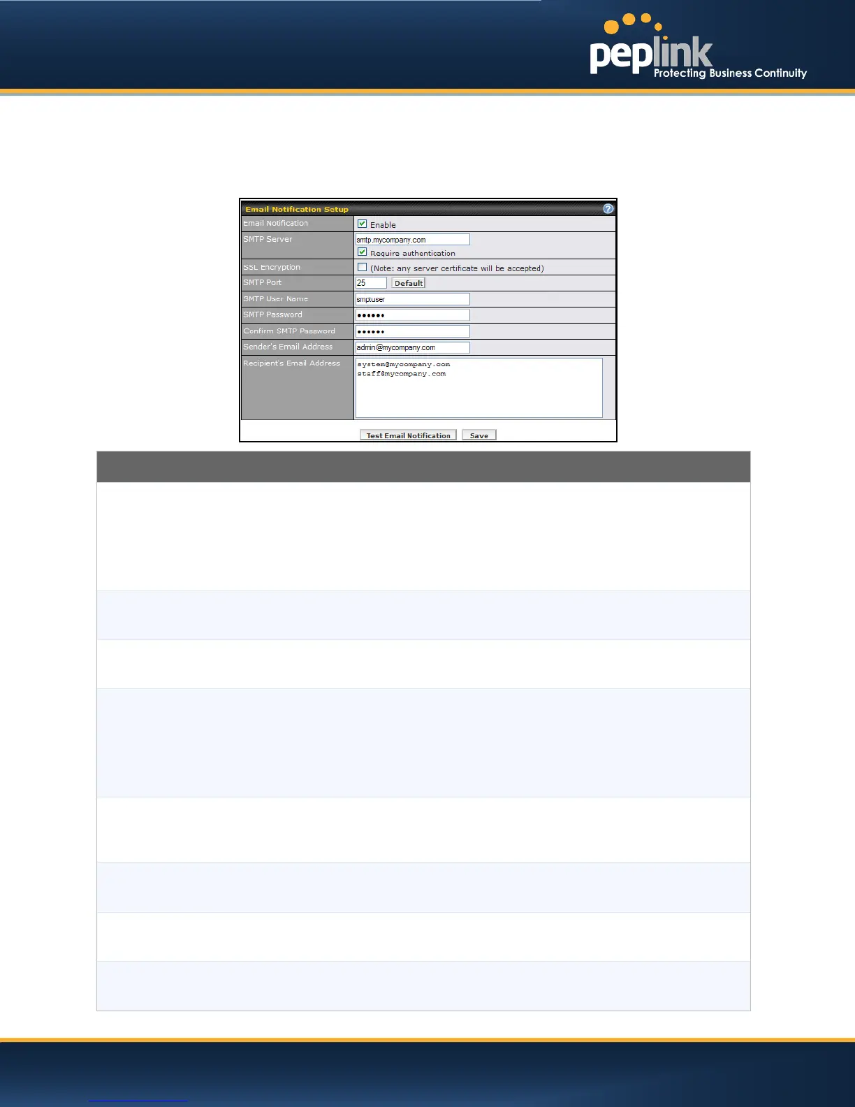 Page #164 background image