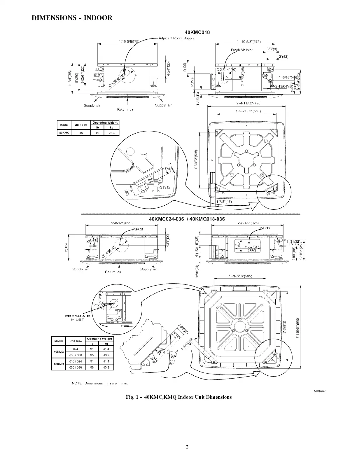 Page #2 background image