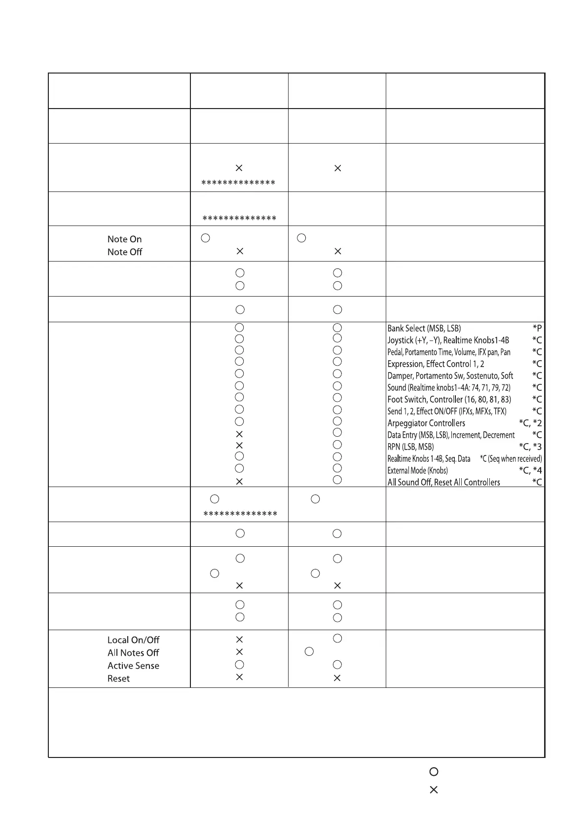 Page #78 background image