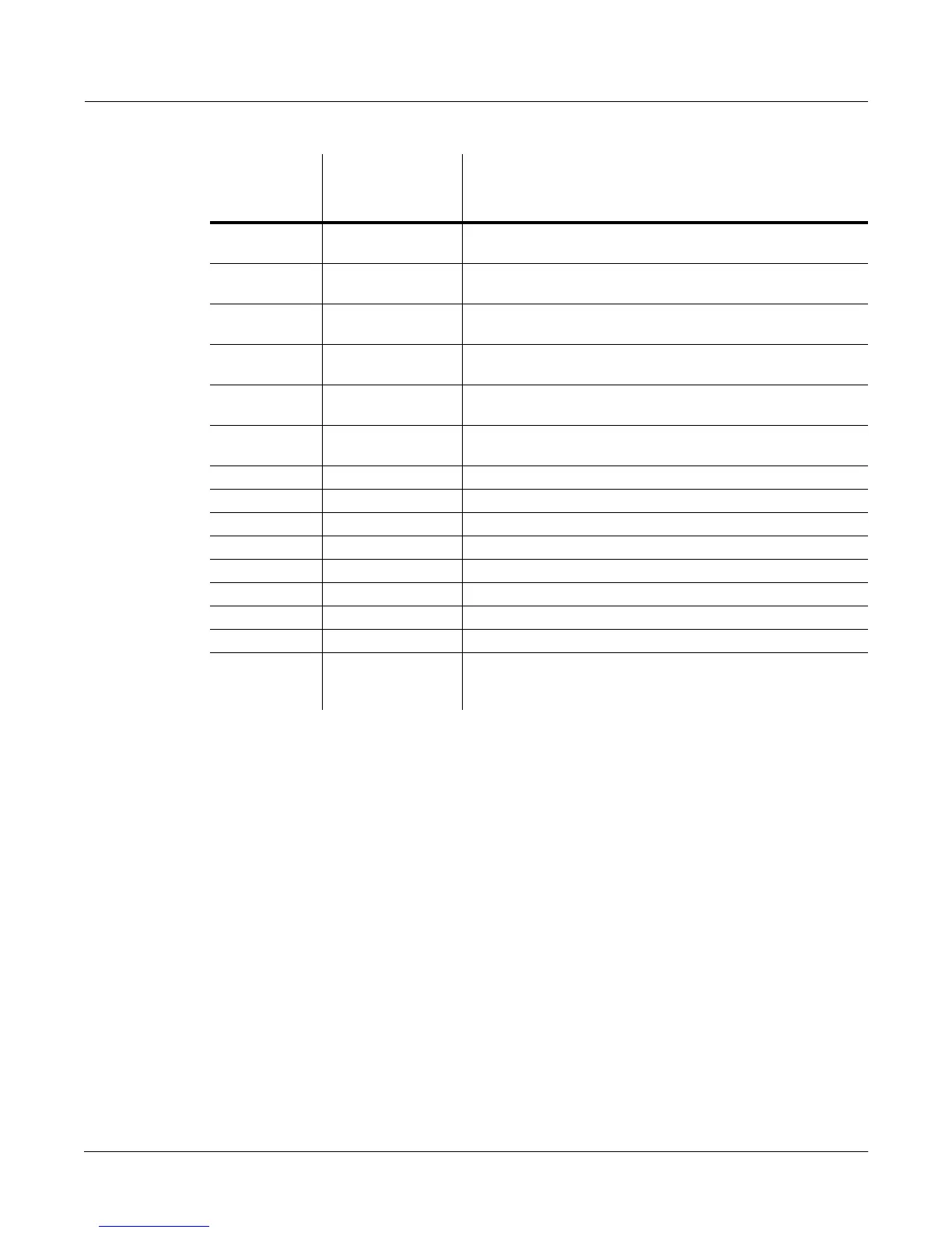 Page #145 background image