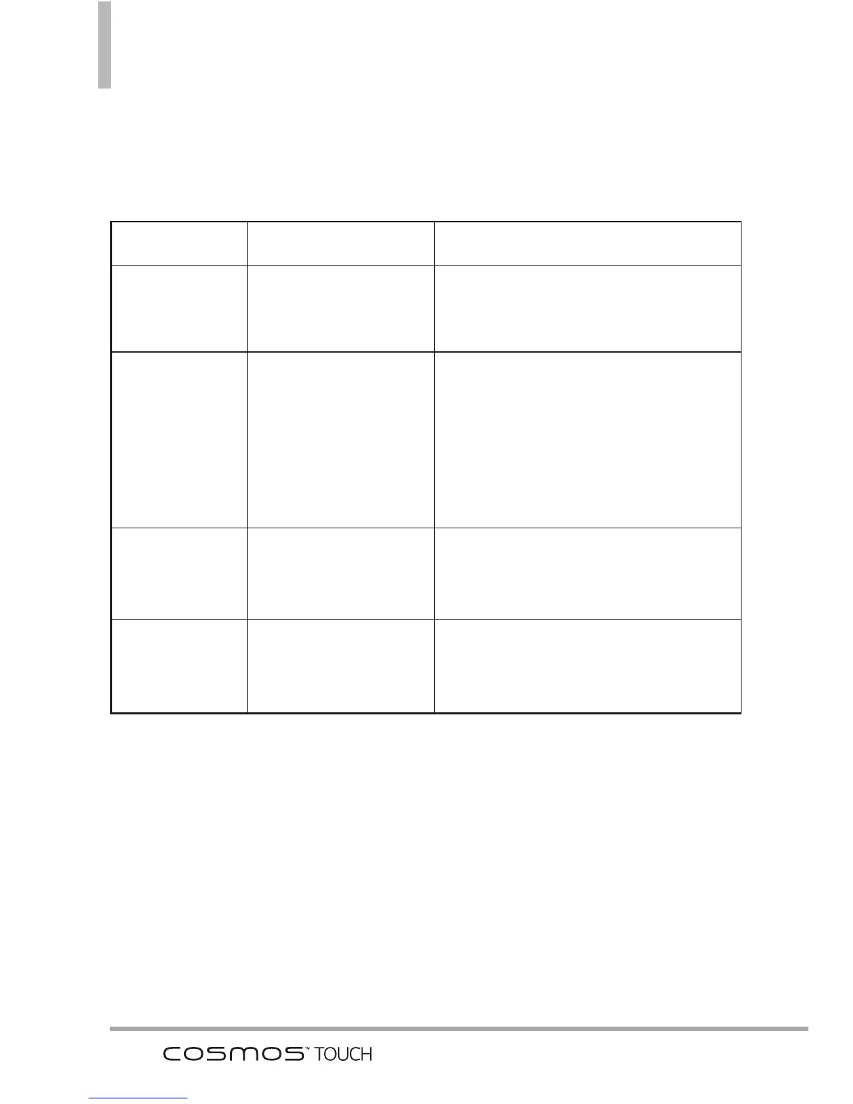 Page #122 background image