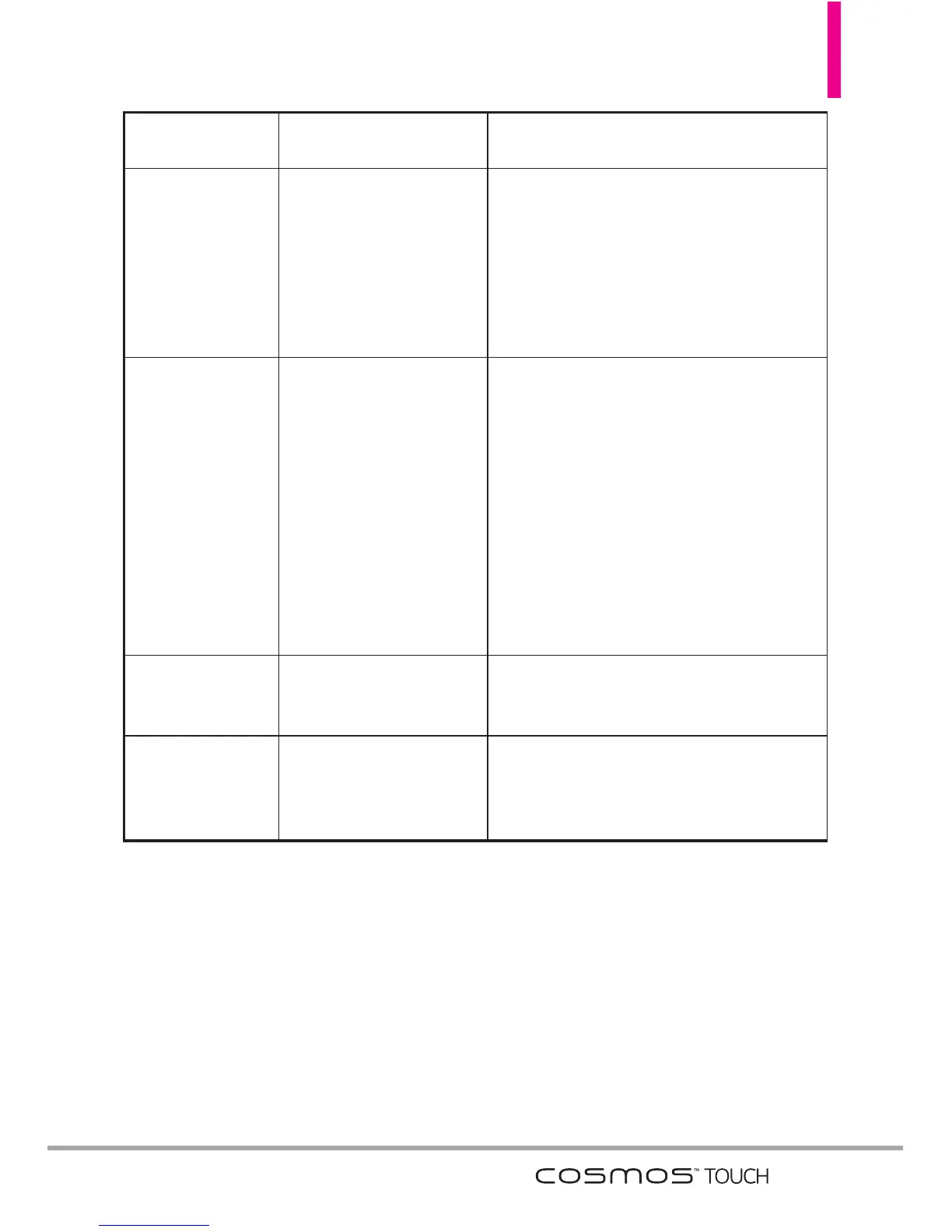 Page #123 background image