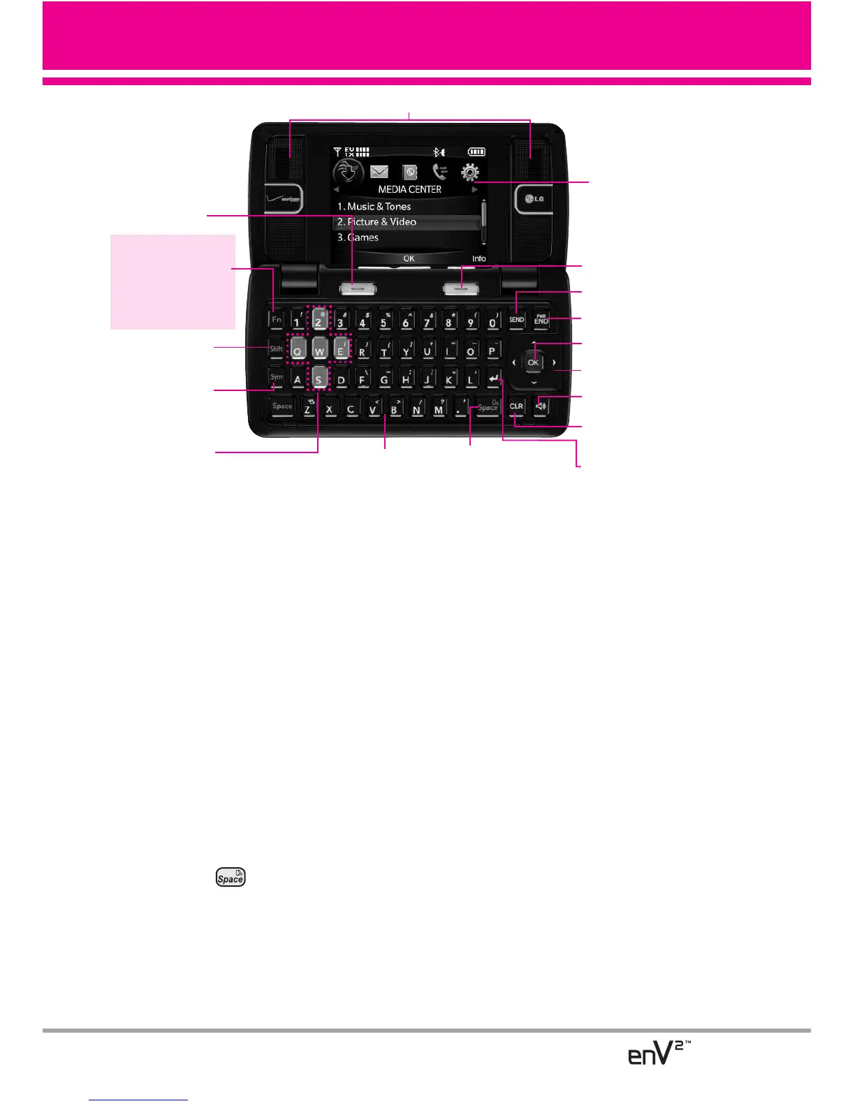Page #145 background image